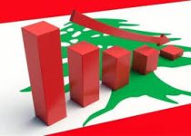 ستاندرد أند بورز نظرة مستقبليّة سلبيّة للدَّين بالعملة اللبنانية