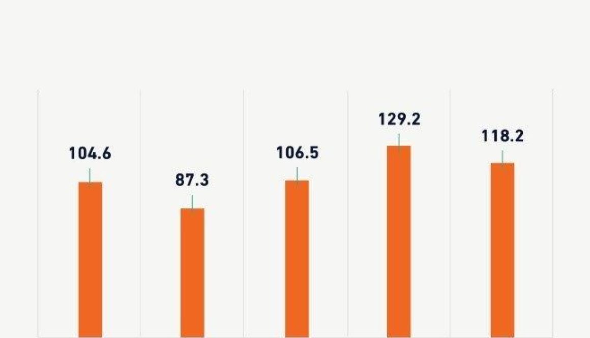 حجم الاقتصاد السعودي يبقى أعلى من 4 تريليونات ريال خلال 2023