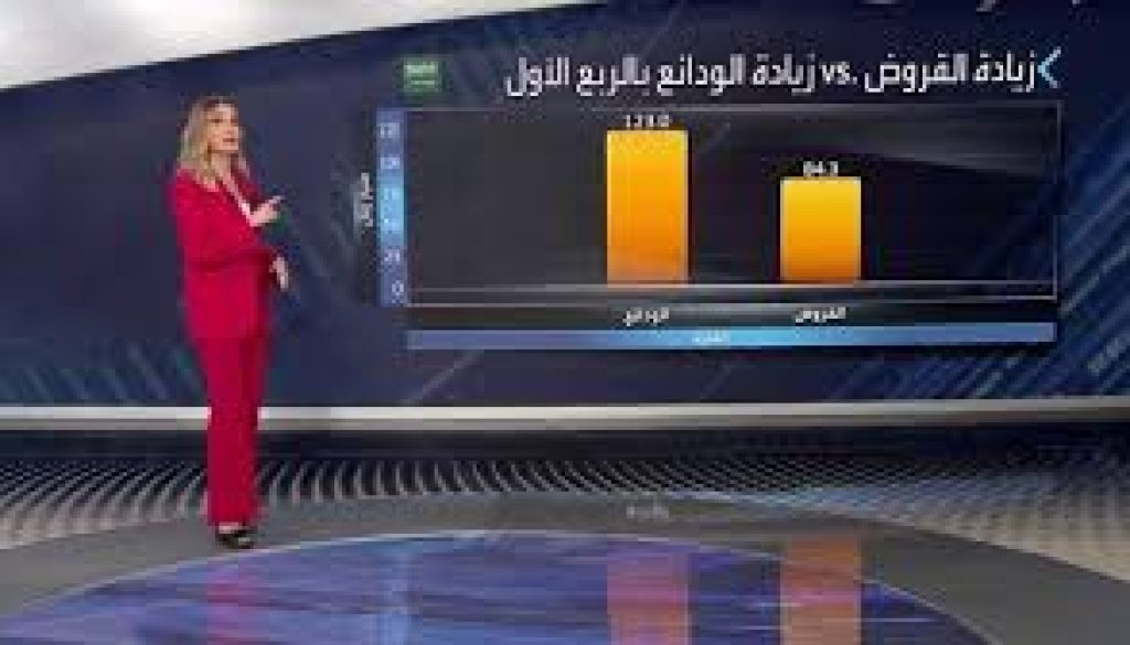 ودائع البنوك السعودية تقفز 123 مليار ريال بالربع الأول من 2024