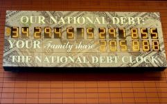 عبء الديون الأمريكية لا يطاق مع اقترابها من 35 تريليون دولار