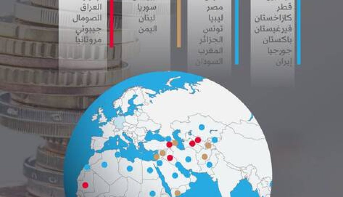 «المركزي» السعودي يستكشف إمكانات العملات الرقمية لتسهيل المدفوعات عالمياً1