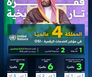 السعودية رابعةً عالمياً في الخدمات الرقمية... والرياض ثالثةً كأفضل مدينة1