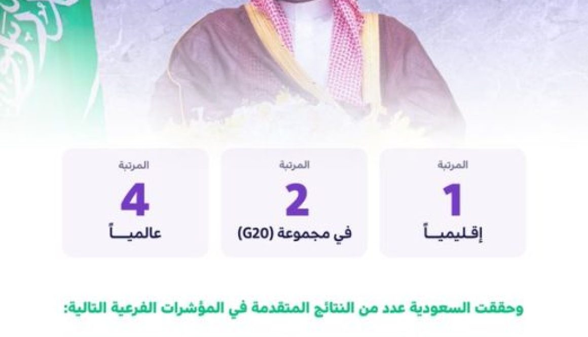 محافظ «الحكومة الرقمية» لـ«الشرق الأوسط» السعودية قدَّمت نموذجاً فريداً في تبني التقنية