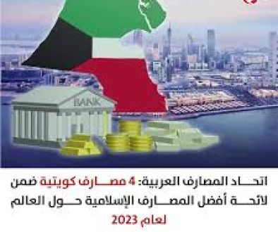 4 مصارف كويتية ضمن أفضل المصارف الإسلامية حول العالم 2023