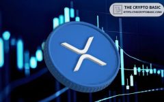 WallStreetBets Founder Predicts XRP Price if Global Crypto Market Cap Hits $5T