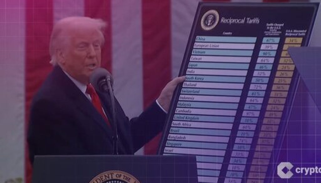 Court Blocks Trump's Tariffs What Shock Ruling Means for Bitcoin