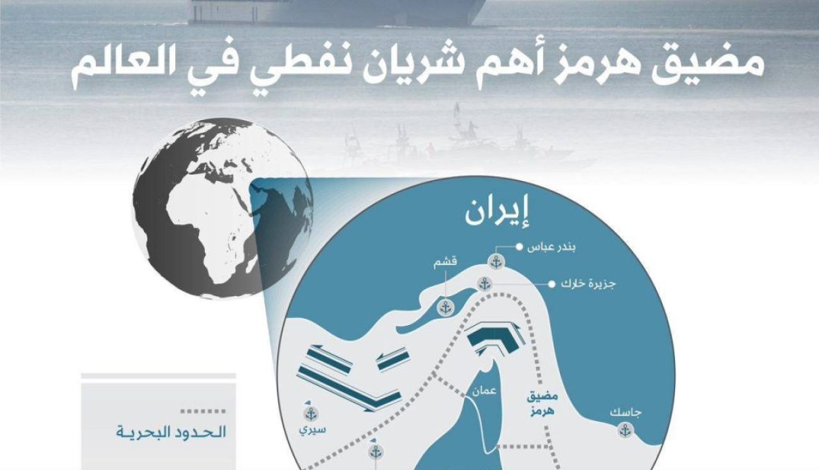 الاقتصاد العالمي أمام «صدمة ثالثة» هذا العام... فهل يحتمل؟2