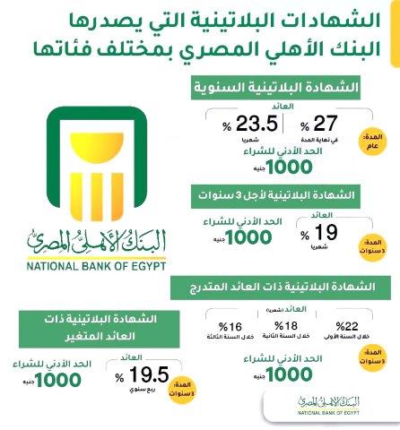 البنك الأهلي المصري copy