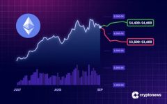 ETH Price May Hit $5K or Crash to $3K September Market Report