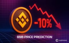 BNB Price Prediction BNB Price Crashes 10% in a Week - Is a Drop Below $1000 Next