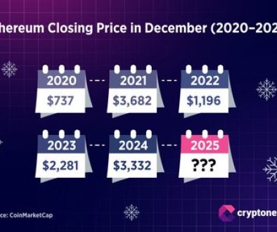 Ethereum Price Winter Dilemma $7,000 or $2,400 Experts Are Split