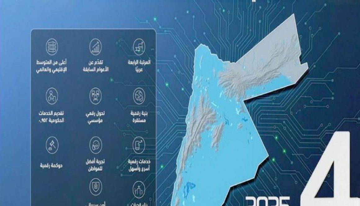 البنك الدولي الأردن ضمن الدول الأعلى عالمياً في رقمنة القطاع العام