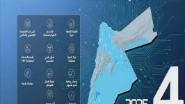 البنك الدولي الأردن ضمن الدول الأعلى عالمياً في رقمنة القطاع العام