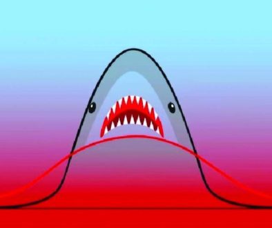 ثمانية سيناريوهات محتملة ذات تداعيات خطيرة في 2026