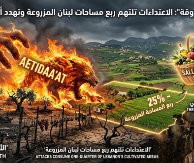 الأرض المحروقة الاعتداءات تلتهم ربع مساحات لبنان المزروعة وتهدد أمنه الغذائي