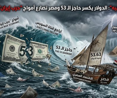 عاصفة الجنيه الدولار يكسر حاجز الـ 53 ومصر تصارع أمواج حرب إيران الاقتصاديّة