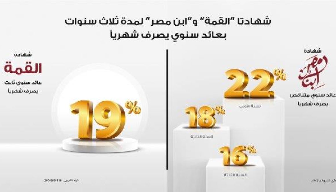 Cert BM Website 19 and 22