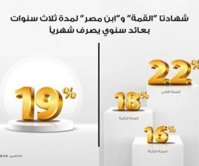 Cert BM Website 19 and 22