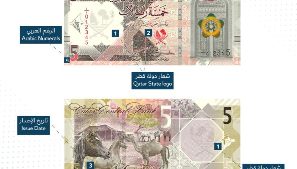 مصرف قطر المركزي يعلن عن تعديلات في الأوراق النقدية فئة 5 و 10 و 50 ريال