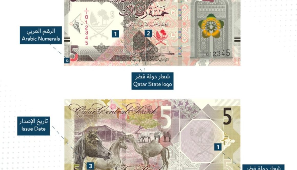 مصرف قطر المركزي يعلن عن تعديلات في الأوراق النقدية فئة 5 و 10 و 50 ريال