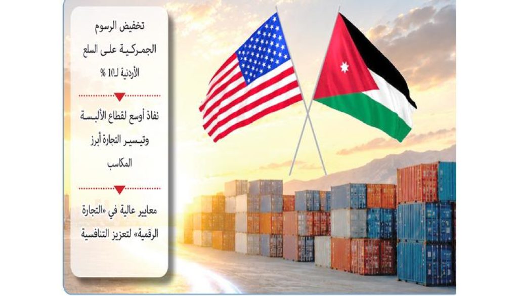 الأردن وأميركا.. آفاق جديدة لتعزيـز الشراكـة الاقتصاديـة