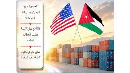 الأردن وأميركا.. آفاق جديدة لتعزيـز الشراكـة الاقتصاديـة
