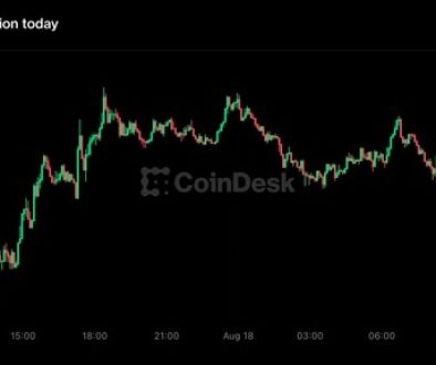Live updates Bitcoin tepidly on the rise as stocks slip
