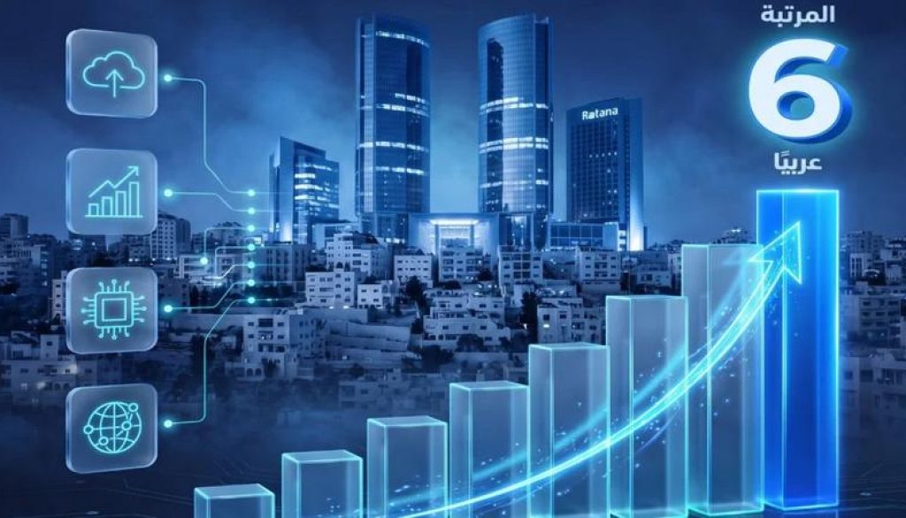 الأردن يتقدم إلى المرتبة 6 عربيًا في المؤشر العربي للاقتصاد الرقمي